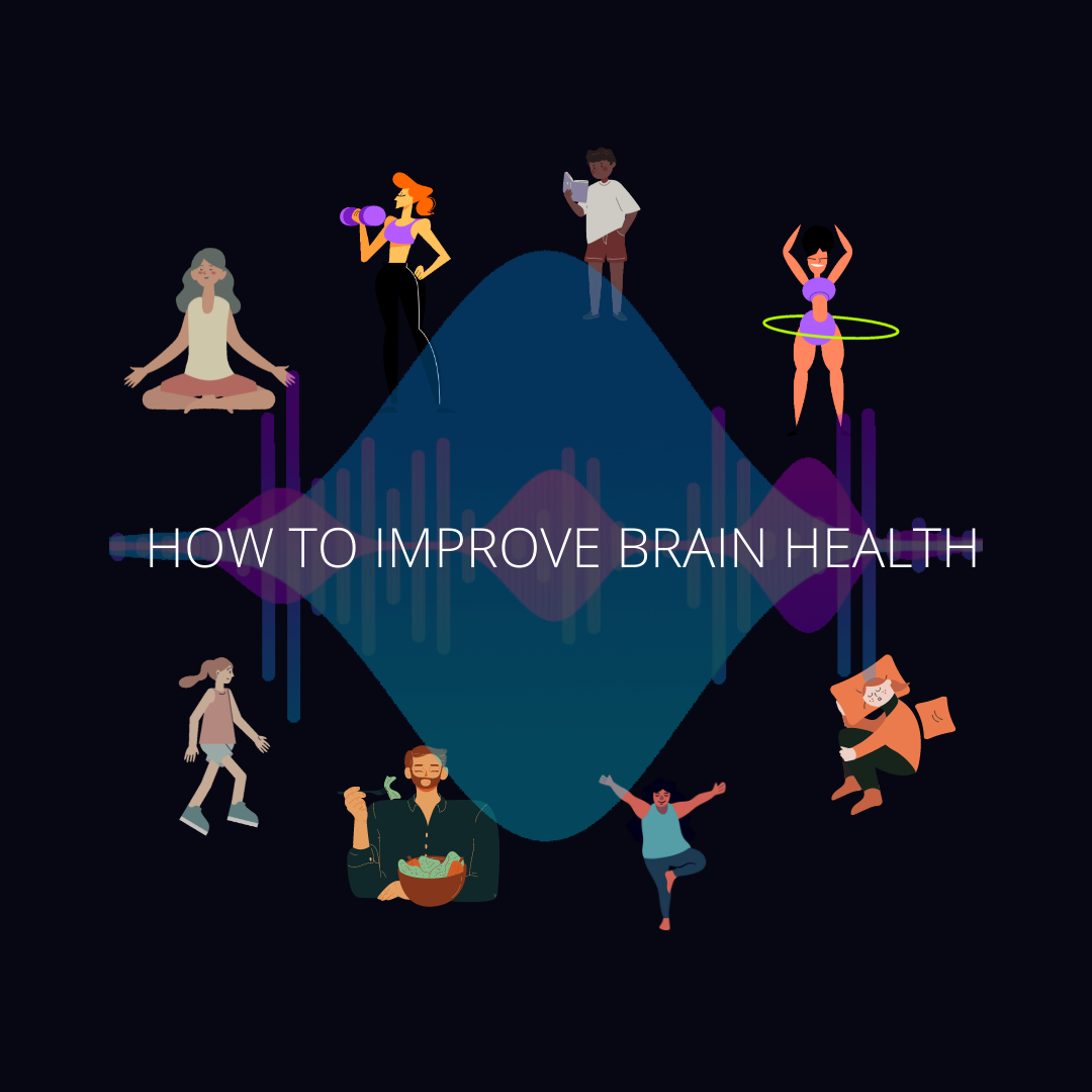 Brain Health — Neurofeedback Training Co.